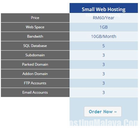 spesifikasi web hosting