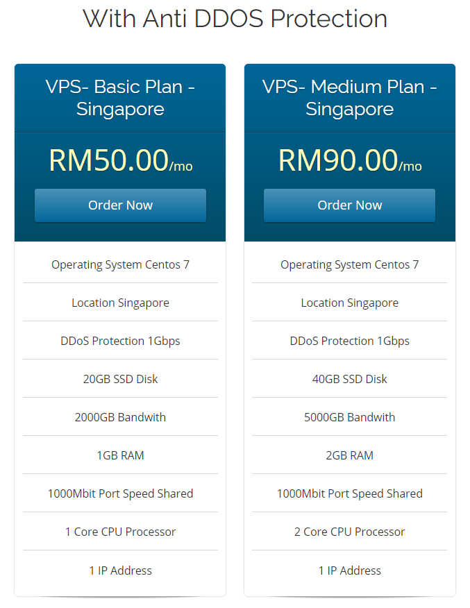 pelan anti ddos vps hosting - hosting malaya