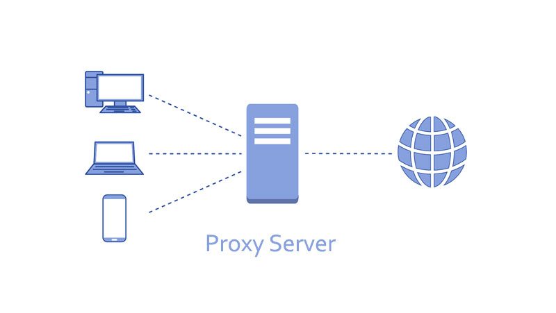 Kelebihan Menggunakan Proxy Server