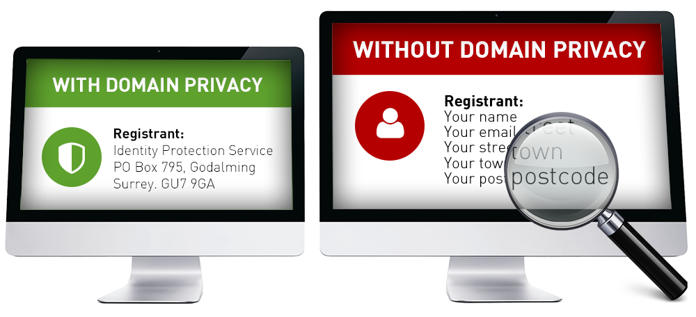 whois domain protection